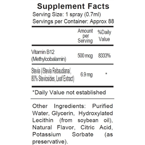 Liposomal Methylated B-12